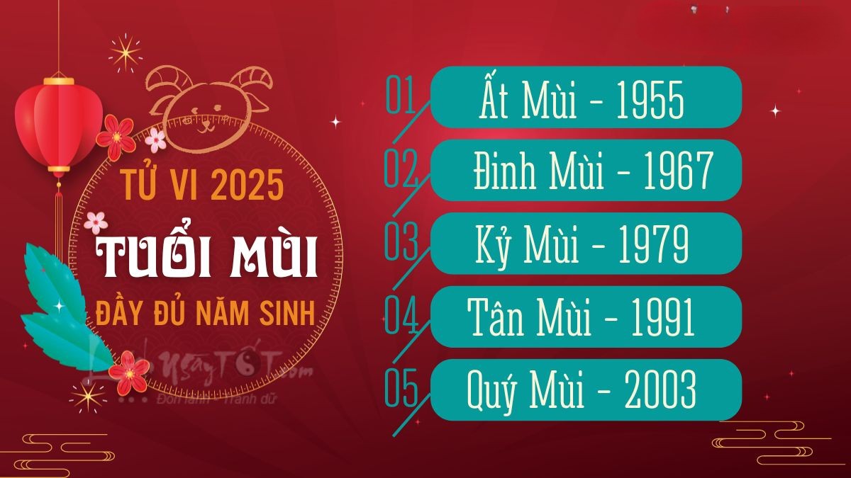 Chi tiết tử vi từng tuổi Mùi trong năm 2025